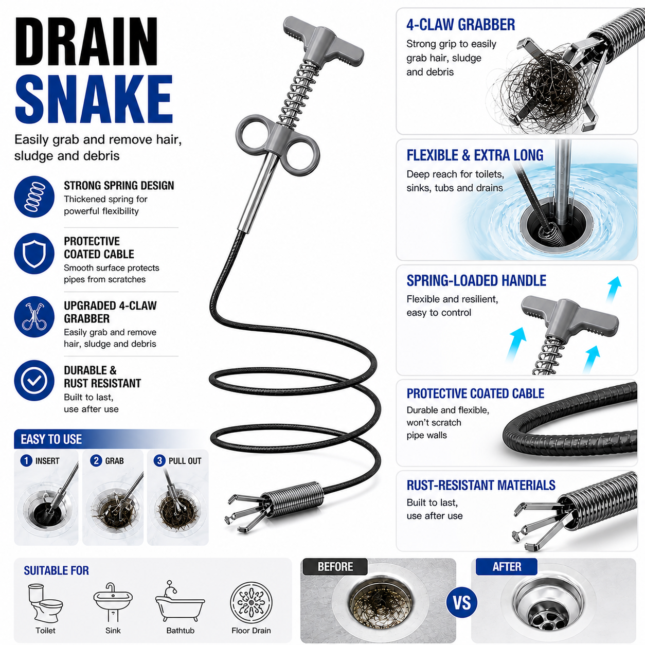 Infographic of a drain snake with features and usage instructions.